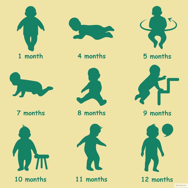 How to Support Motor Development in Babies