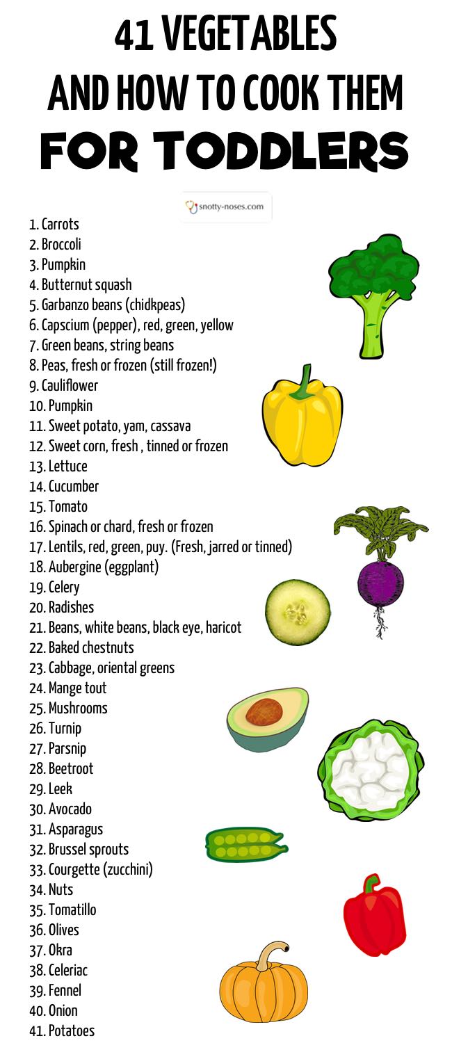 How do you get your toddler to eat vegetables? 41 different vegetables for toddlers and how to cook them. Sign up for free printable copy.