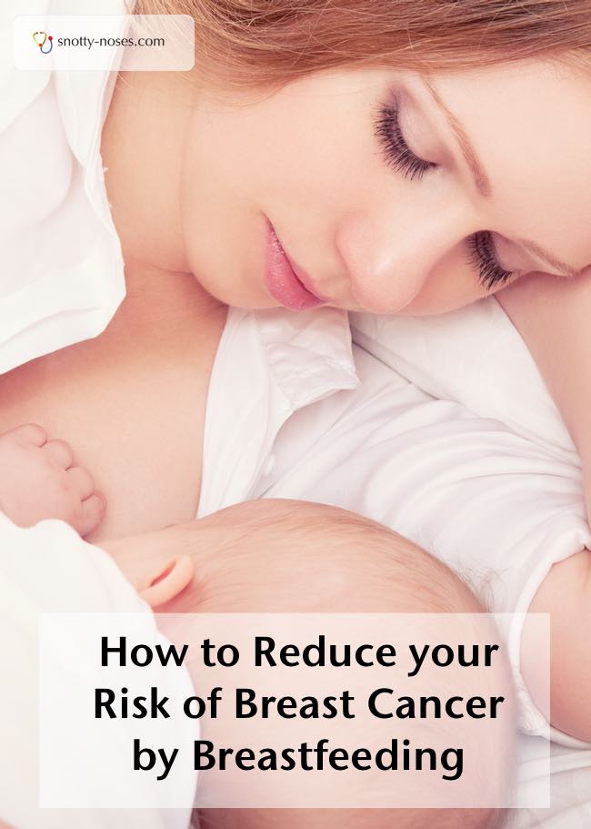 Breastfeeding reduces your risk of Breast Cancer